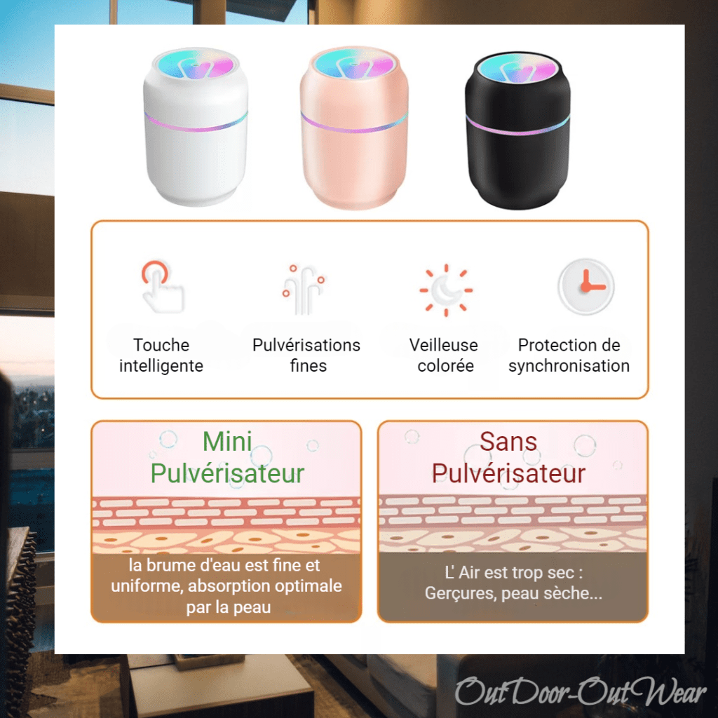 Découvrez notre nouvel humidificateur d'air intelligent équipé d'une nano atomisation pour des pulvérisations fines et uniformes. Avec sa touche intelligente et sa protection de synchronisation, profitez d'une veilleuse colorée tout en prenant soin de votre peau. Adoptez notre humidificateur pour une brume d'eau fine et uniforme, votre peau s'absorbe plus rapidement pour une hydratation optimale. Ne laissez plus l'atomisation nuisible à la beauté de votre peau.